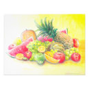 Search for eating fruit posters Fruits