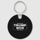 Search for draining key rings Politics