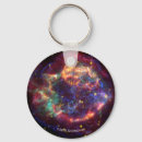 Search for chains badges Star