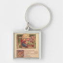 Search for manuscript key rings German