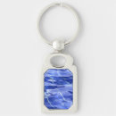 Search for swim key rings Aqua