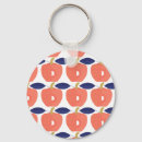 Search for spices key rings Food