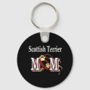 Search for scotty dog key rings Pets