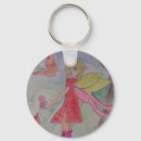 Search for sprite key rings Fairies