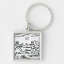 Search for elizabethan key rings English