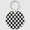 Search for vector pattern key rings Trendy