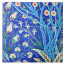 Search for turkish iznik tiles Floral
