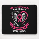 Search for cancer mouse mats Support