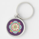 Search for abstract floral key rings Pastels