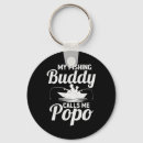 Search for buddy key rings Humour