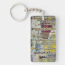 Search for paulson key rings Superstock