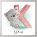 Search for cute koala nursery art Kids