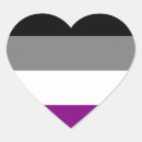 Search for asexual flag stickers Pride