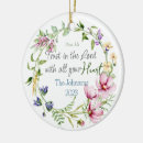 Search for trust christmas tree decorations Inspirational