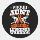 Search for tia stickers Warrior