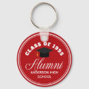 Search for high school key rings Modern