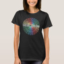 Search for feel the bern tshirts Retro