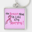 Search for funny wedding key rings Birthday