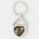 Search for seahorse key rings Anchor