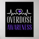 Search for memorial day posters Opioid