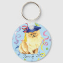 Search for spitz key rings Pomeranian