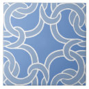 Search for celtic tiles Pattern
