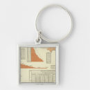 Search for cattle key rings Agriculture