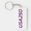 Search for millennial key rings 250 years of freedom