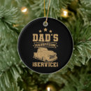 Search for driver christmas tree decorations Funny