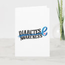 Search for diabetes awareness cards Sugar