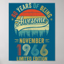 Search for 60 years posters Retro