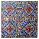 Search for glass tiles Kaleidoscope