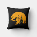Search for rottweiler cushions Rottie