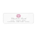 Search for lips return address labels Beauty