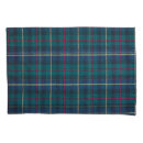 Search for scottish tartan pillowcases Red