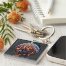 Search for growth key rings Mental clarity