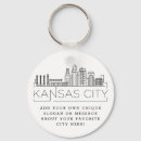 Search for kansas gear key rings Silhouette