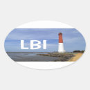 Search for nj beach stickers Shore