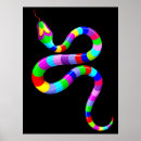 Search for chinese zodiac posters Horoscope
