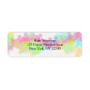 Search for splatter return address labels Abstract