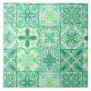 Search for kitchen tiles Floral