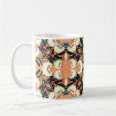 Search for symmetric mugs Abstract