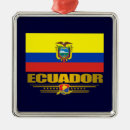 Search for ecuador christmas tree decorations Quito