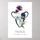 Search for taurus sign posters Astrology