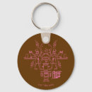 Search for shake key rings Adult swim