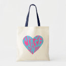 Search for washing bags Motivation