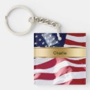 Search for two flags key rings Usa