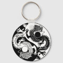 Search for eastern key rings Symbol