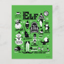 Search for elf movie quotes Buddy the elf