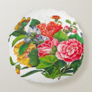 Search for jade green cushions Girly